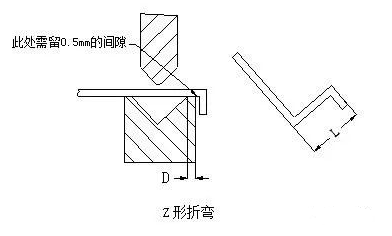 钣金加工中数控折弯加工零件范围及加工精度参数的详细解答-千亿官网网页版入口-千亿(中国)
