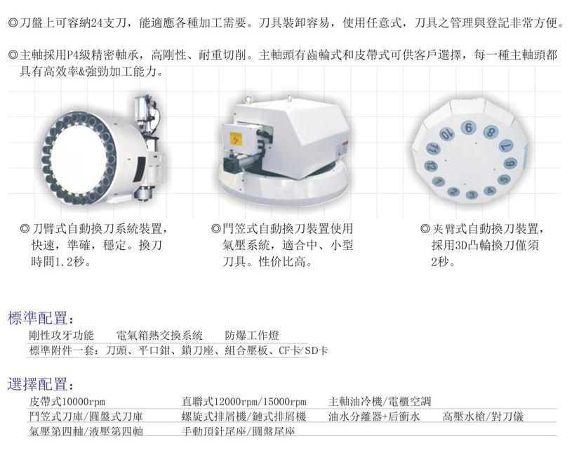 CNC-VMC1165-千亿官网网页版入口-千亿(中国)